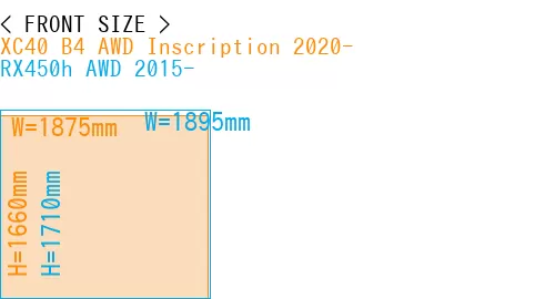 #XC40 B4 AWD Inscription 2020- + RX450h AWD 2015-